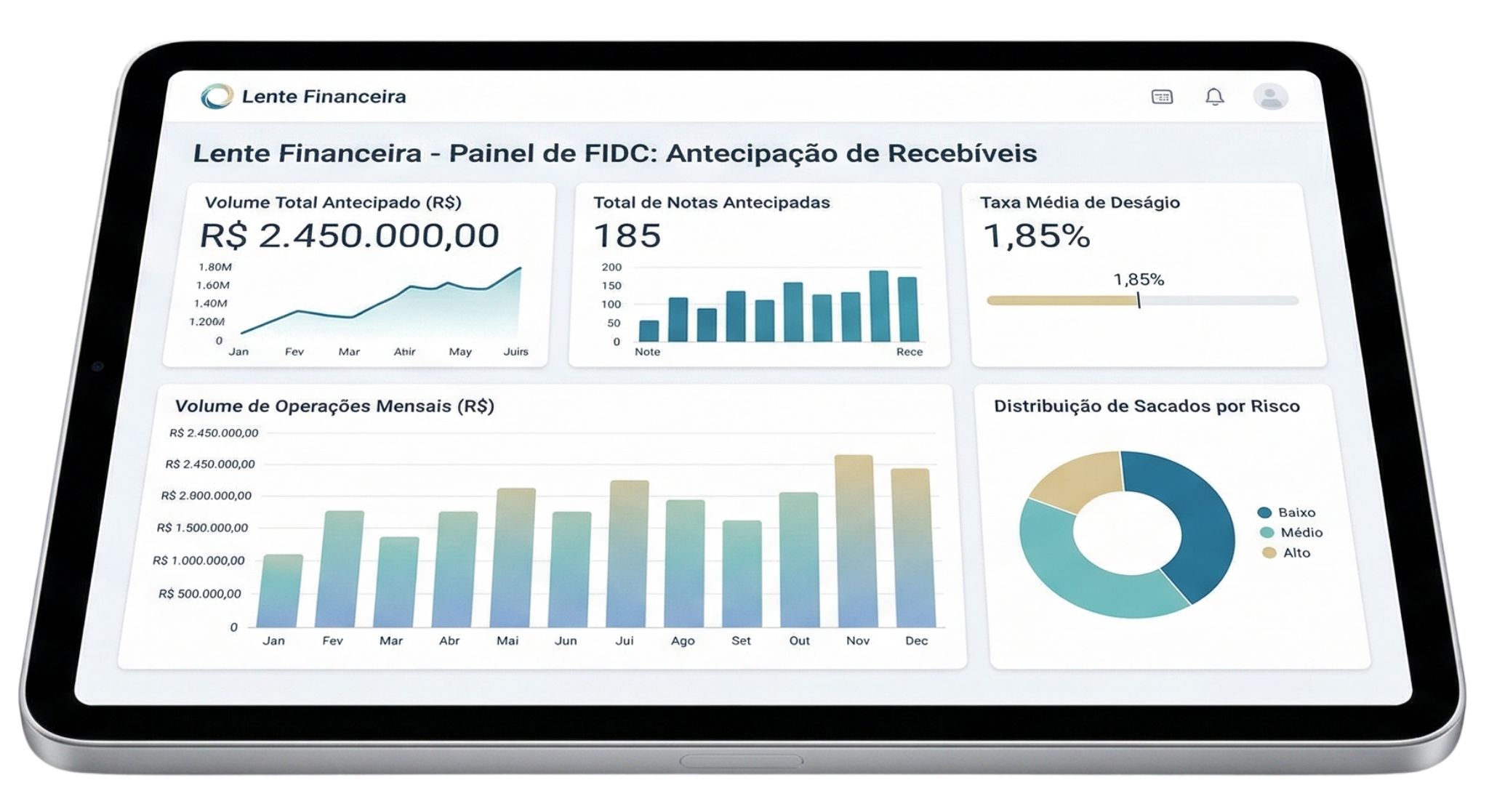 Antecipação de Recebíveis